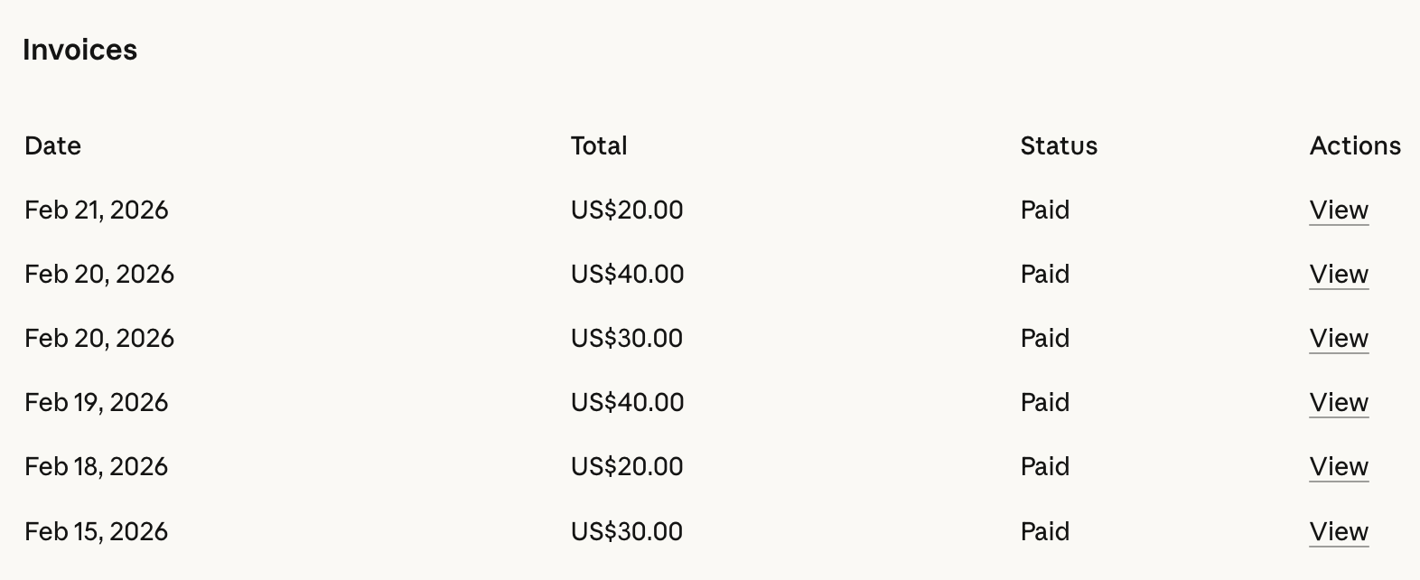 Claude Code 使用費用截圖